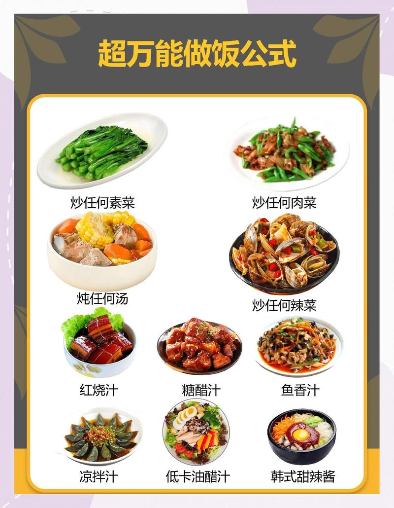 80f6ab5858d80fc5e280a71bccd8667d - 食材百科 蔬菜水果 肉类海鲜 挑选保存 营养功效 什么美食 每天一道好菜