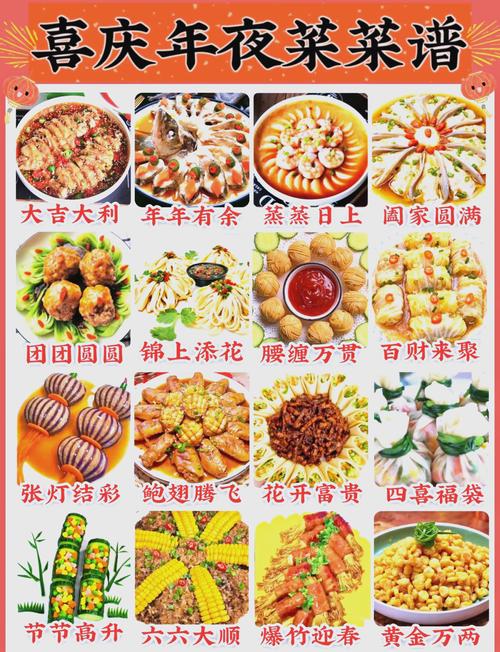 2b7820b54acc1b83db59f7ab9750abb9 - 家常菜谱 红烧清蒸 炒菜炖菜 下饭菜 简单易学 什么美食 每天一道好菜